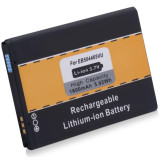 Batteri till Samsung Giorgio Armani B7620