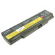 Laptop batteri 45N1759 för bl.a. Lenovo ThinkPad Edge E550, E555 (76+) - 5200mAh